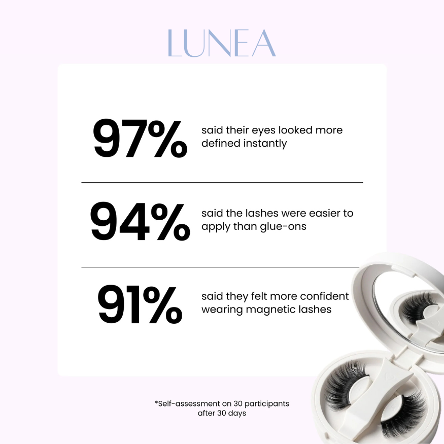 Lunea™ Magnetic Eyelashes